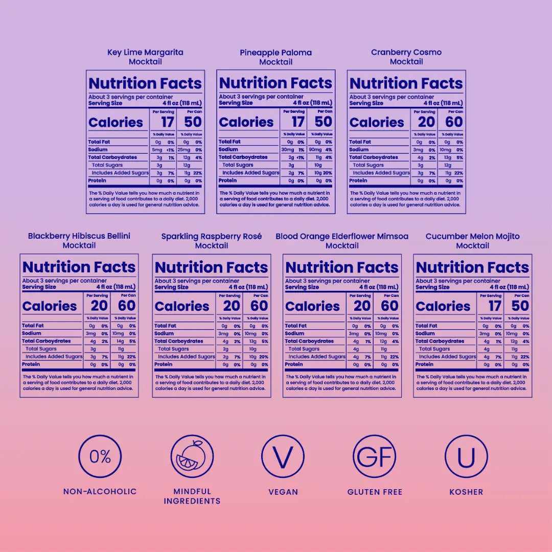 7 Mocktail Flavor Variety Pack