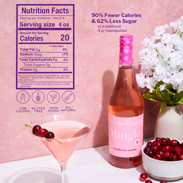 $45 FLASH SALE: Cosmo & Bellini Bottle Bundle