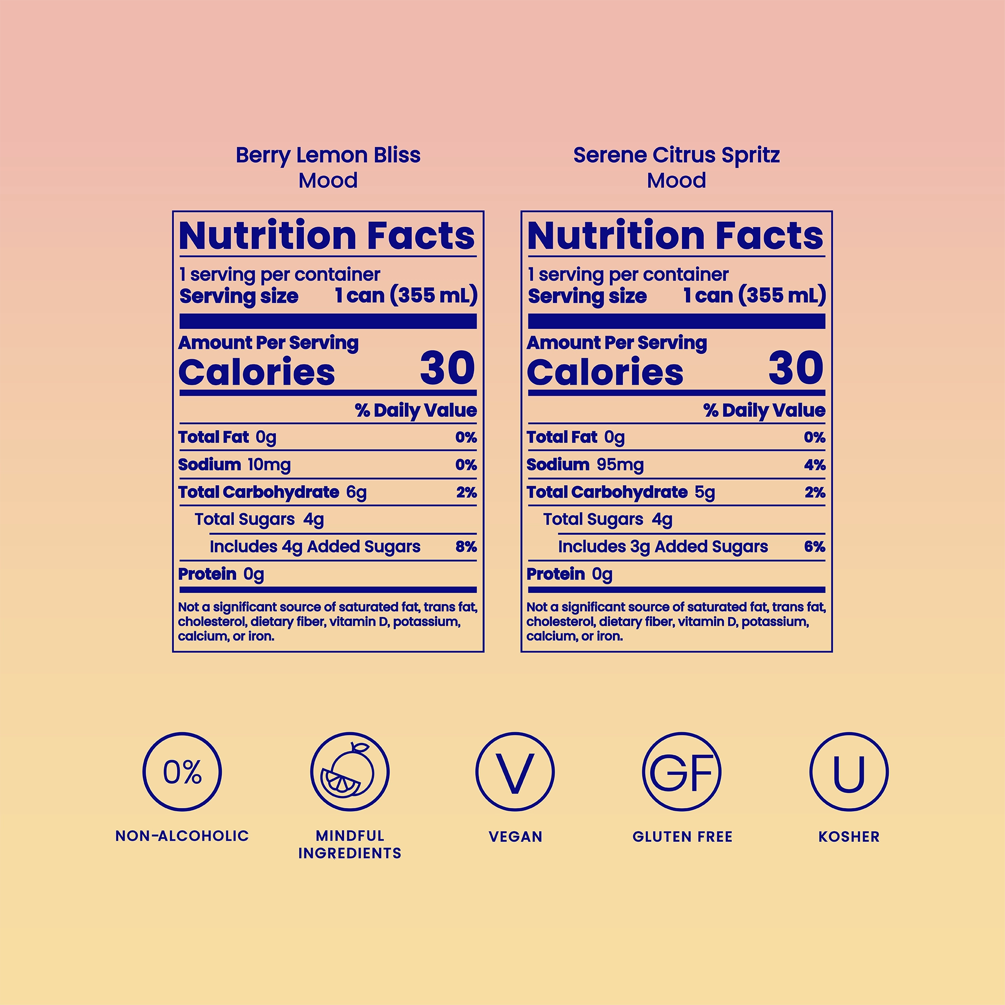 Nutrition facts for Mingle Mood Berry Lemon Bliss and Serene Citrus Spritz showing 30 calories per can with vegan and gluten-free badges.