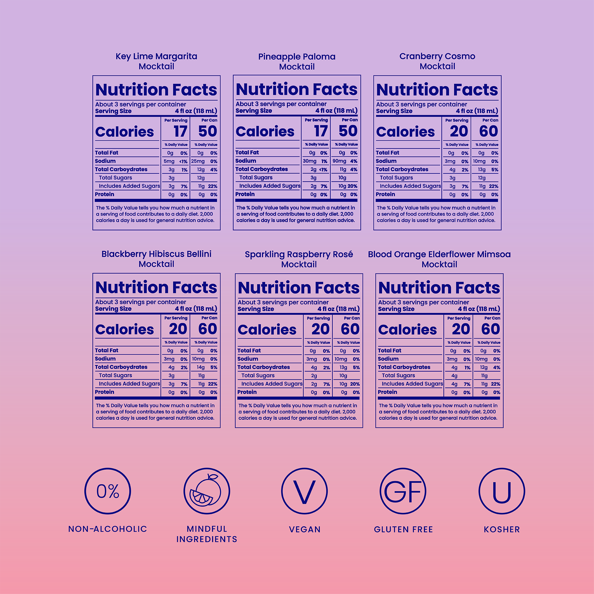 6 Mocktail Flavor Variety Pack