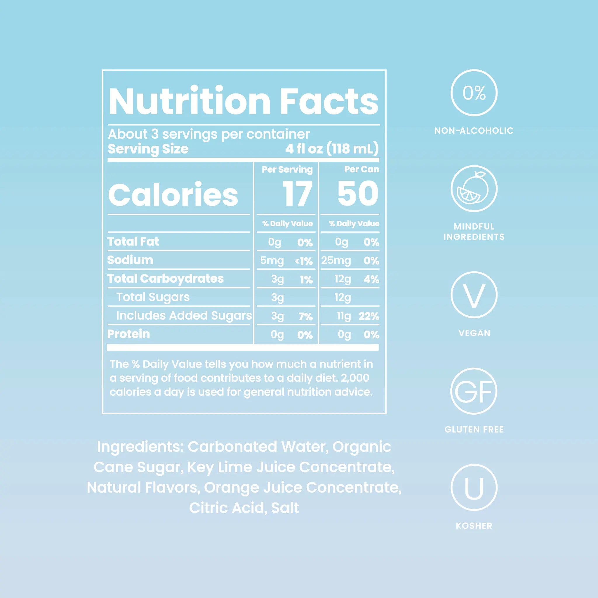 Key Lime Margarita Mocktail