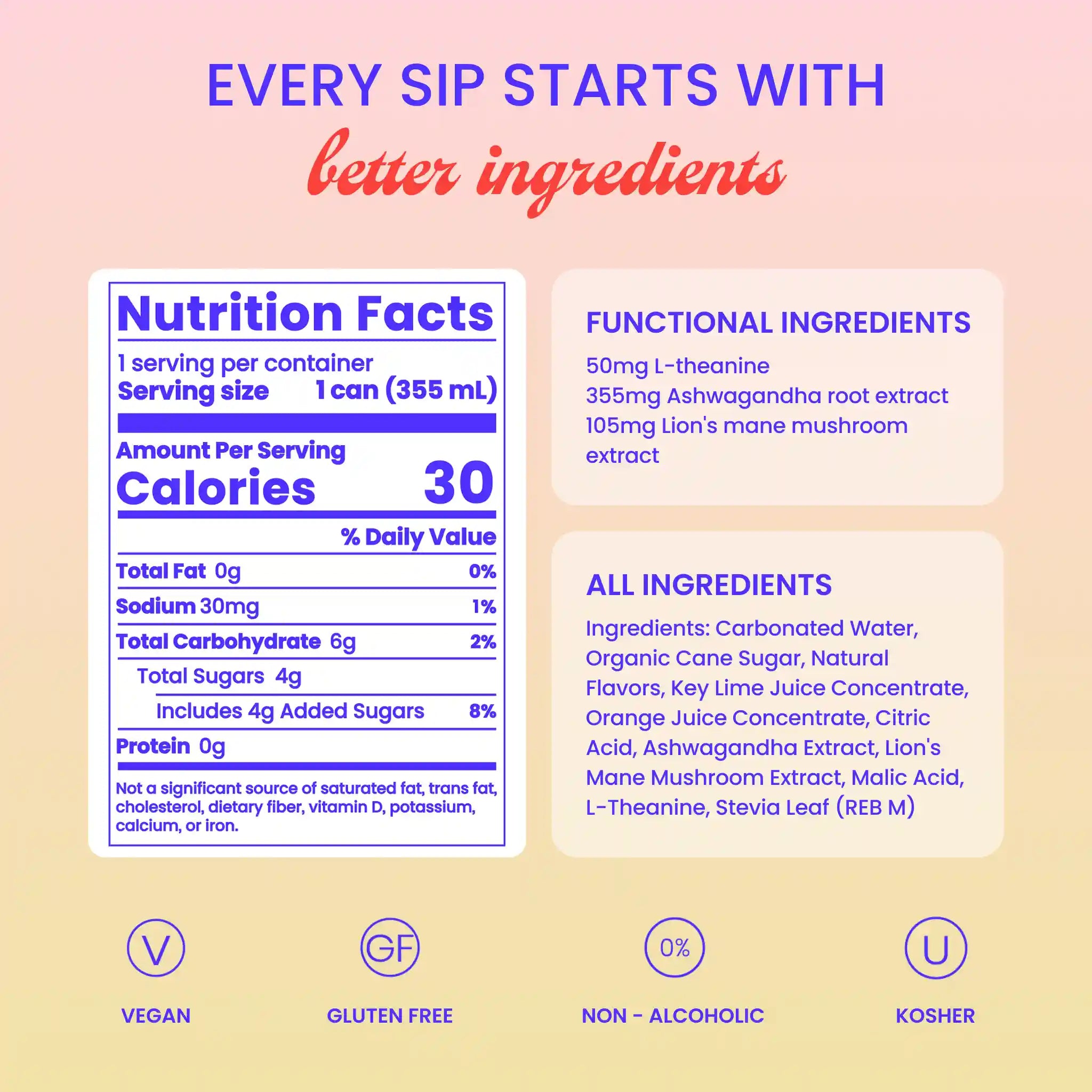 Subtly Spicy Margarita