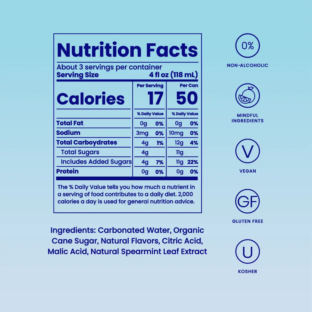 Cucumber Melon Mojito Mocktail