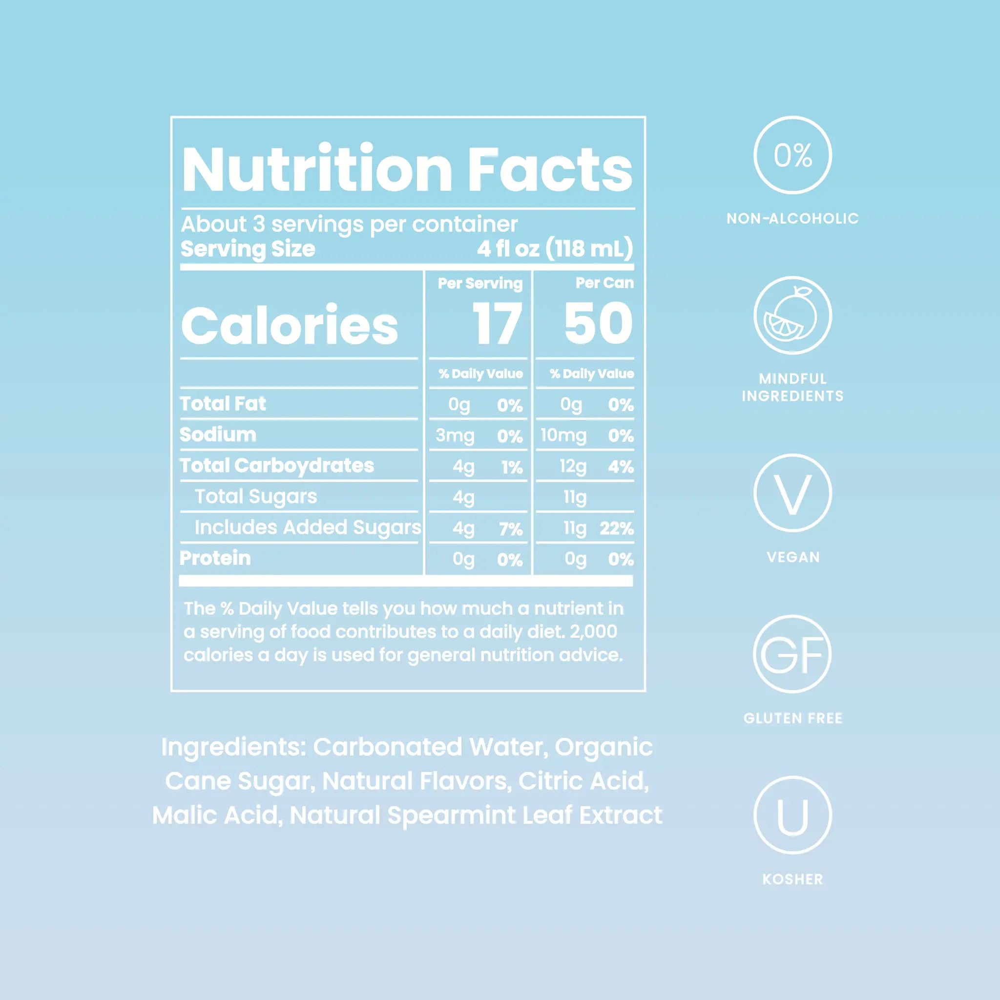 Cucumber Melon Mojito Mocktail