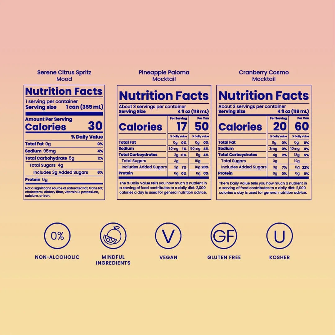 Nutrition facts for Citrus Sampler Pack including Serene Citrus Spritz and Pineapple Paloma and Cranberry Cosmo on a peach gradient.