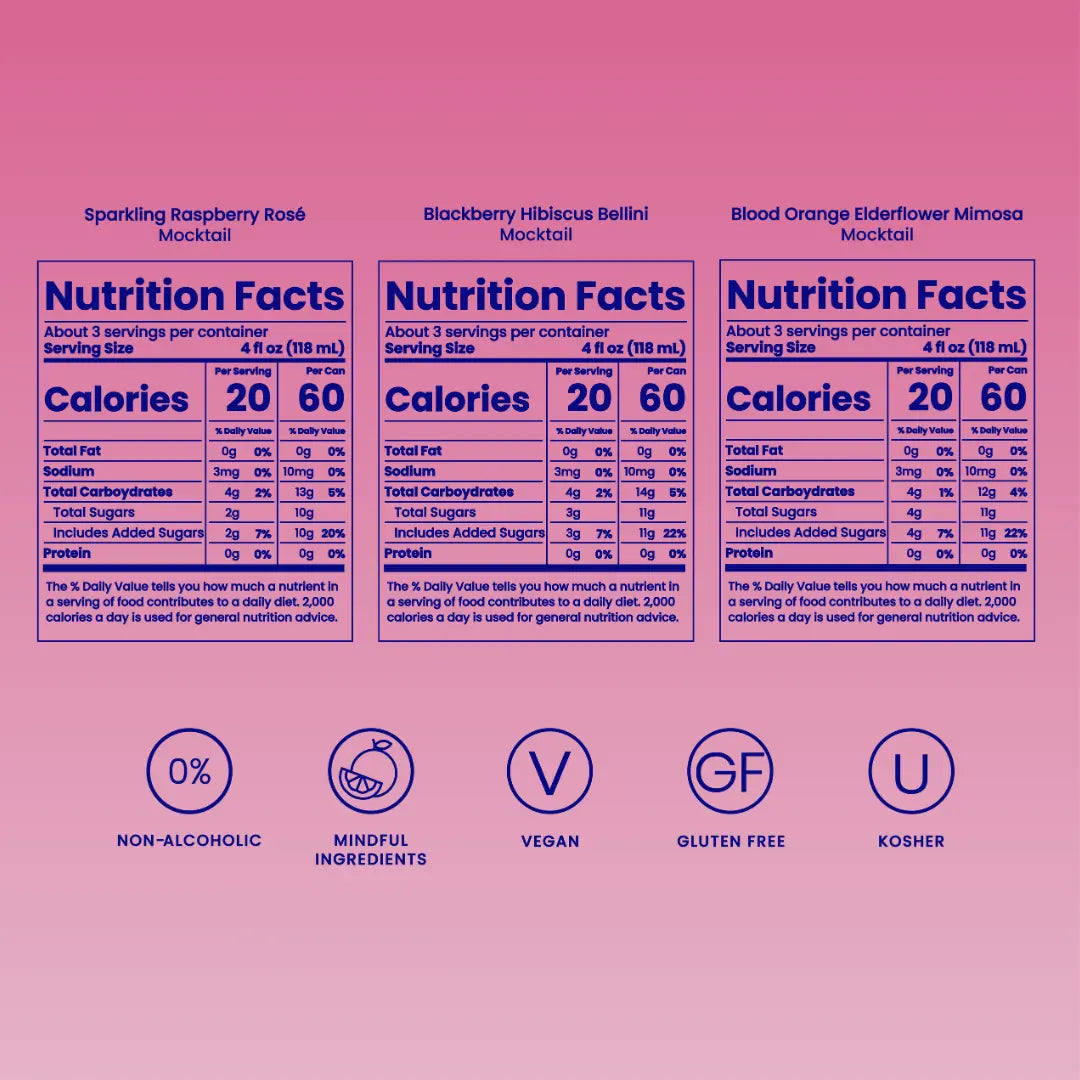 Sparkler Mocktail Pack