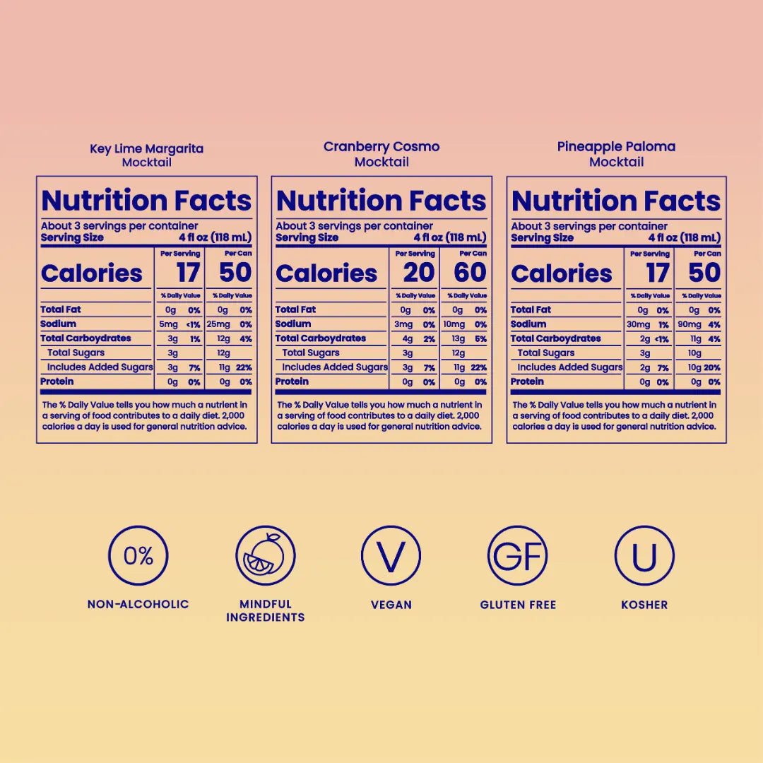Fan Favorite Tropical Trio