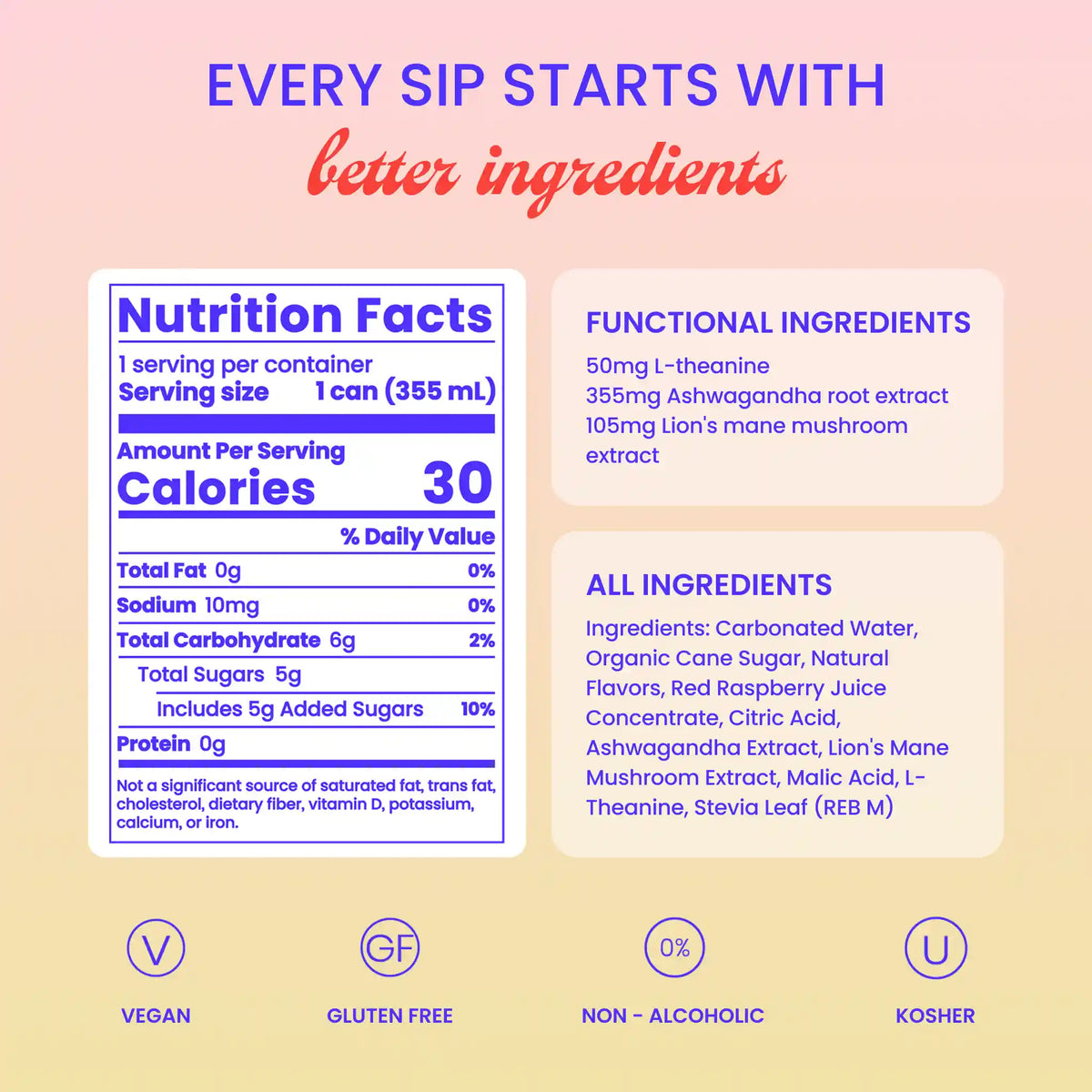 Juicy Watermelon Spritz